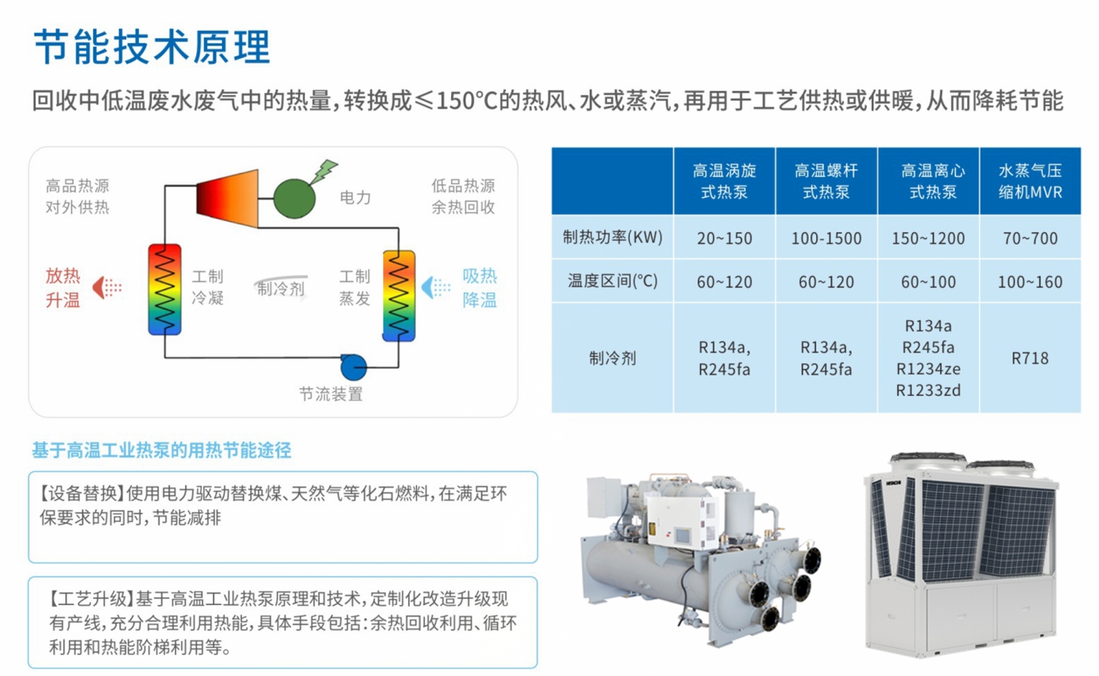 DG视讯DG智通智慧节能方案入选湖南省2024年度节能节水推广目录 (2).png